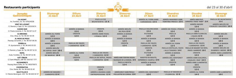 Les VI jornades gastronòmiques de Pego permetran degustar una gran varietat de receptes amb l’arròs bomba de Pego com a protagonista