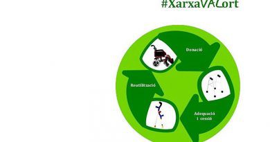 La Regidoria de Sanitat s’adherix a la #XarxaValort