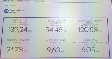 La fase 1 del tren de la costa s’inclou en el Pla d’Actuació de Nuclis de Rodalies de la Comunitat Valenciana