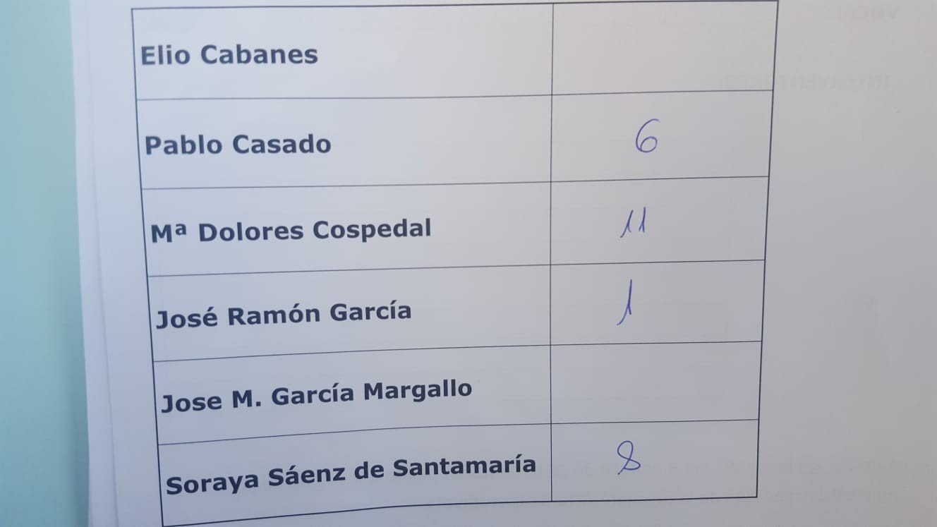 María Dolores de Cospedal és la més votada a Pego en les primàries del PP
