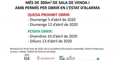 Els comerços i supermercats habilitats podran obrir divendres Sant i dilluns de Pasqua