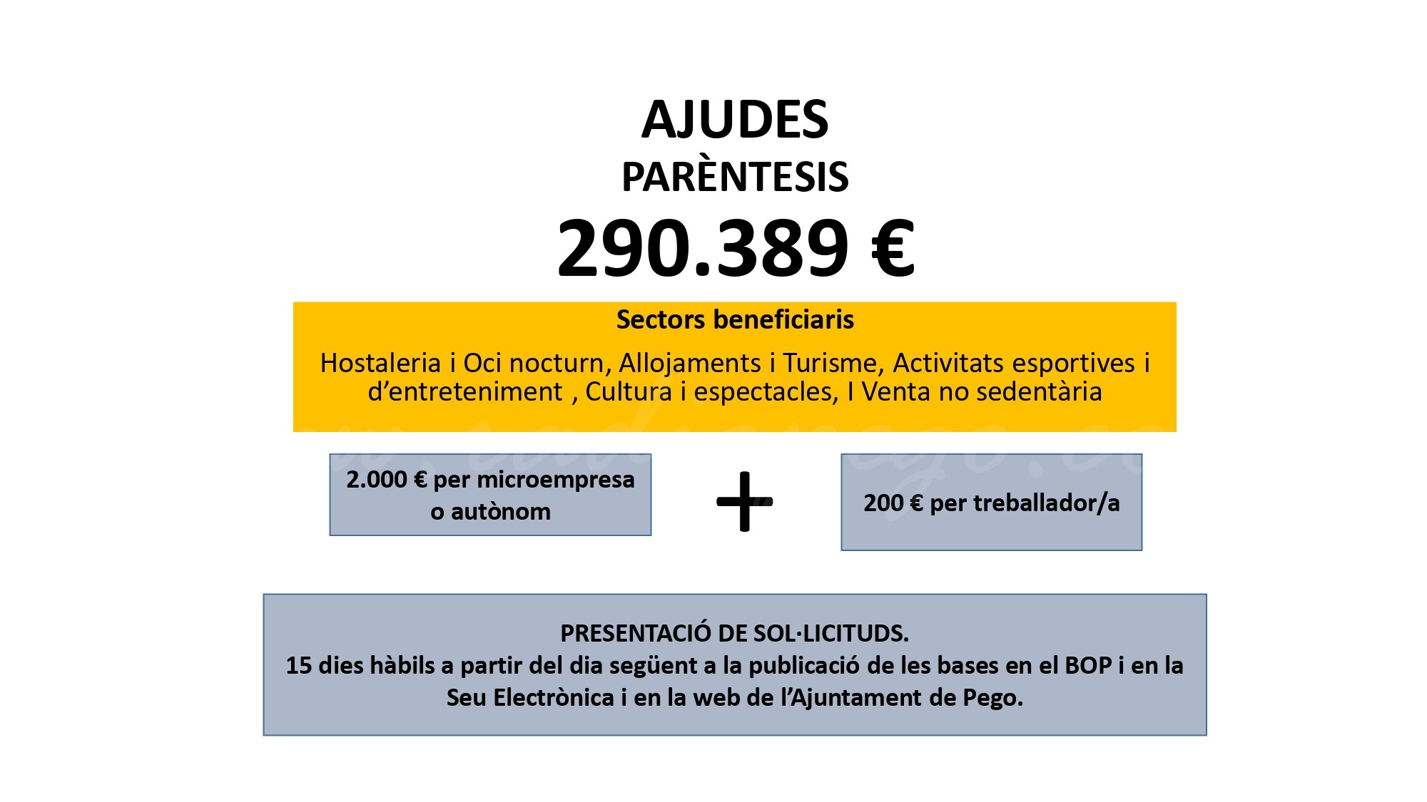Ja estan publicades les bases de la convocatòria de les ajudes Parèntesi
