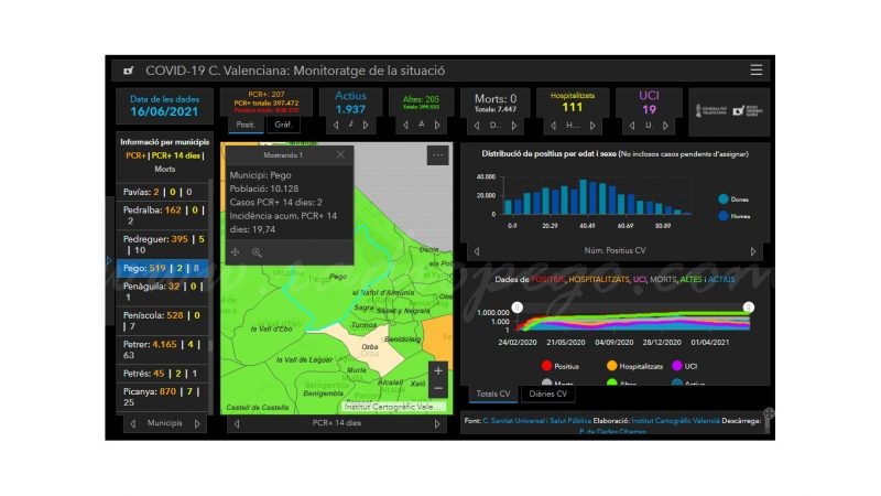 Comunicat de la Regidoria de Sanitat (18/06/21)