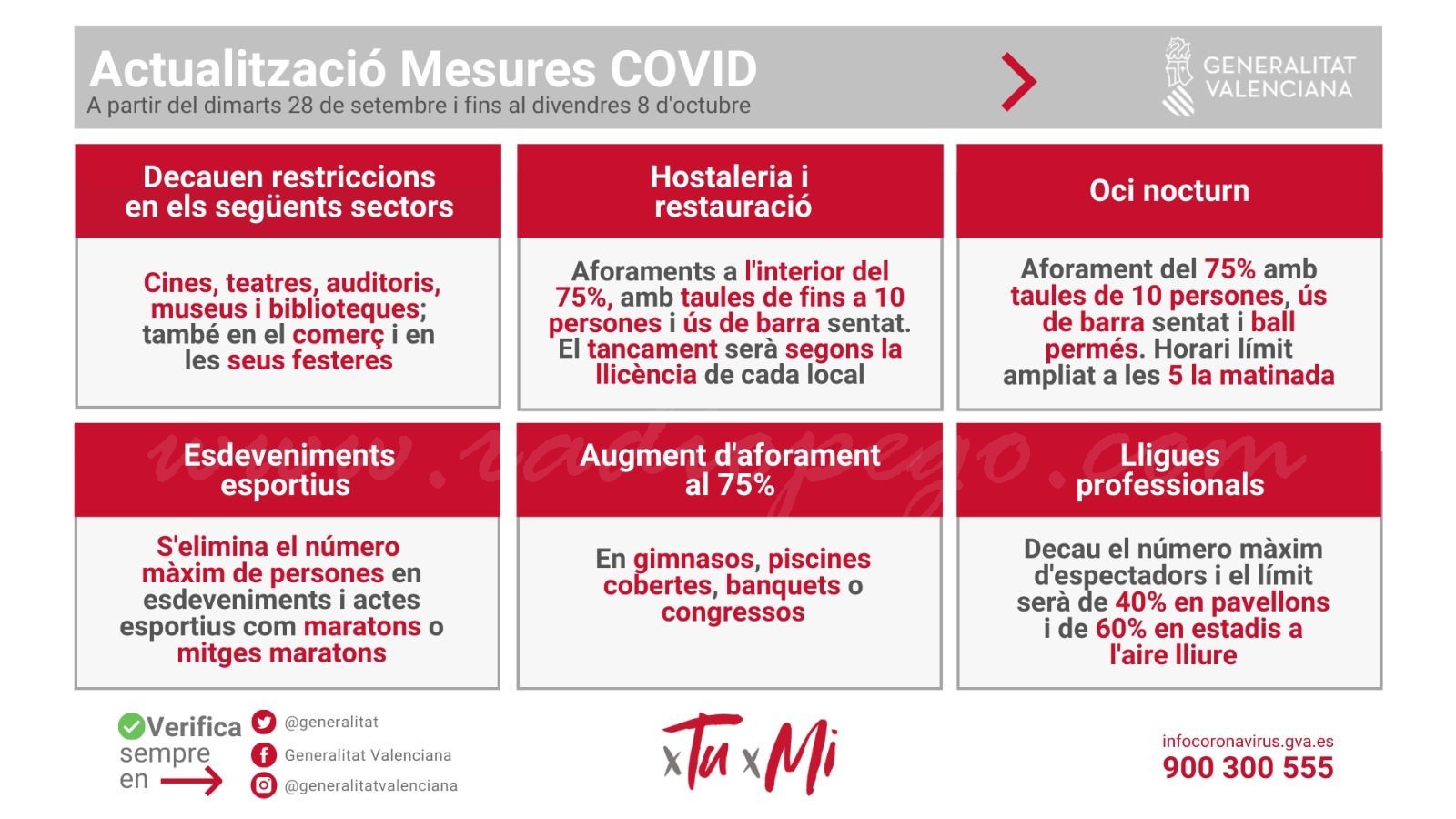 El Consell relaxa les mesures anticovid a partir de la mitjanit
